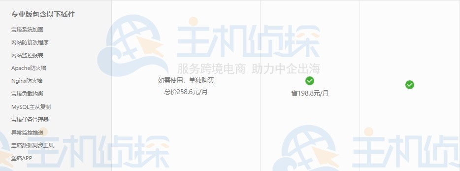 宝塔Linux面板免费版/专业版/企业版区别