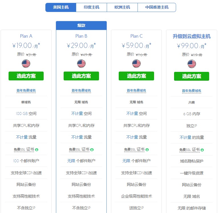 BlueHost虚拟主机套餐升级到云主机套餐