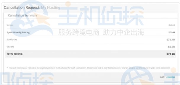 SiteGround主机退款教程