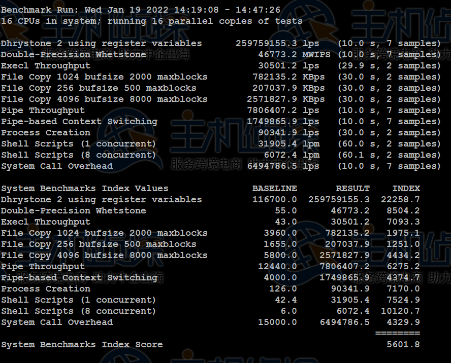 Megalayer香港CN2服务器评测