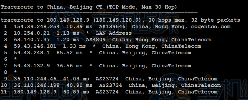 Megalayer香港CN2服务器评测