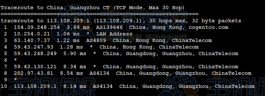Megalayer香港CN2服务器评测