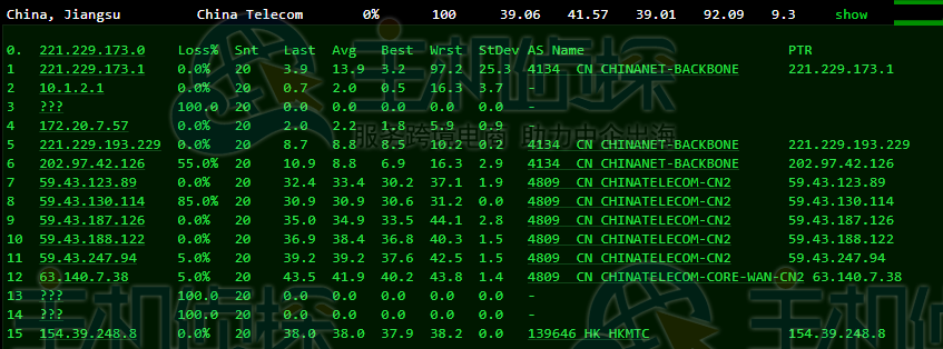 Megalayer香港CN2服务器评测