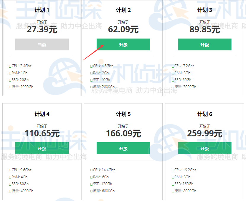 Hostinger主机升级图文教程