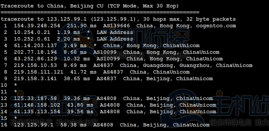 Megalayer香港CN2服务器评测