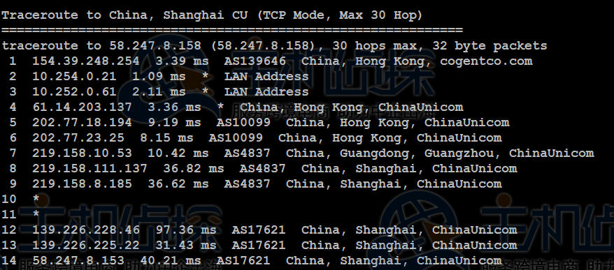 Megalayer香港CN2服务器评测