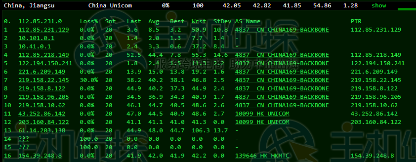 Megalayer香港CN2服务器评测