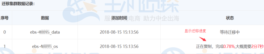 西部数码弹性云主机变更机房线路(集群)教程