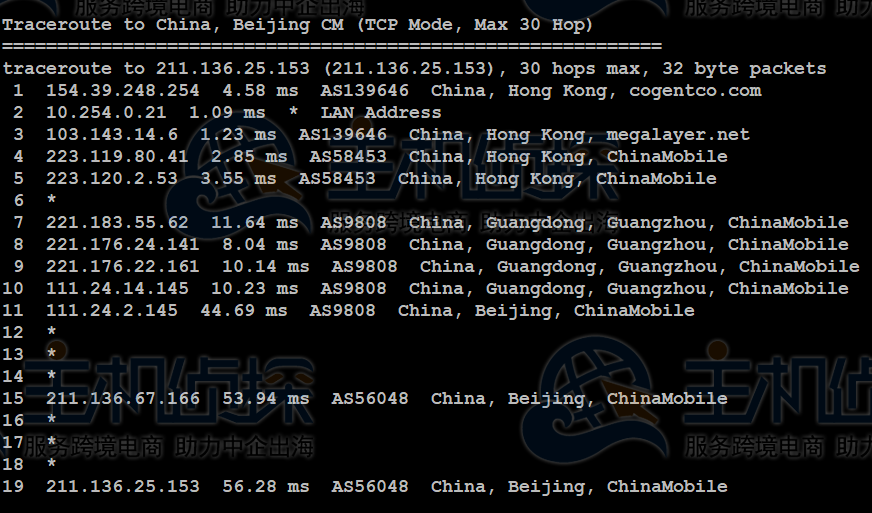 Megalayer香港CN2服务器评测