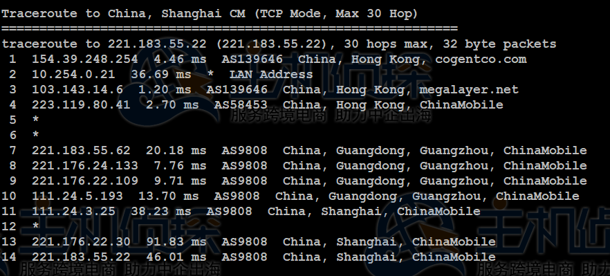 Megalayer香港CN2服务器评测