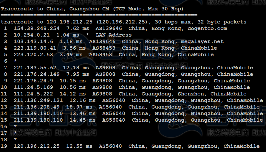 Megalayer香港CN2服务器评测