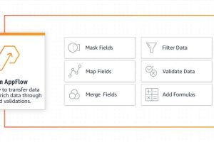 Amazon AppFlow推出自定义连接器软件开发工具包（SDK）