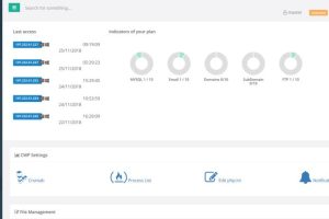 Control Web Panel（CWP）服务器控制面板怎么样