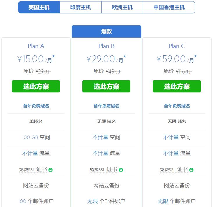 BlueHost主机一年多少钱