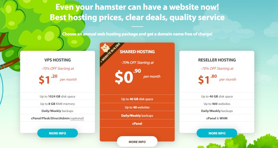 Hostens虚拟主机和VPS主机限时3折促销