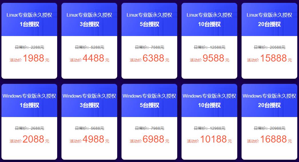 宝塔面板新春特惠活动