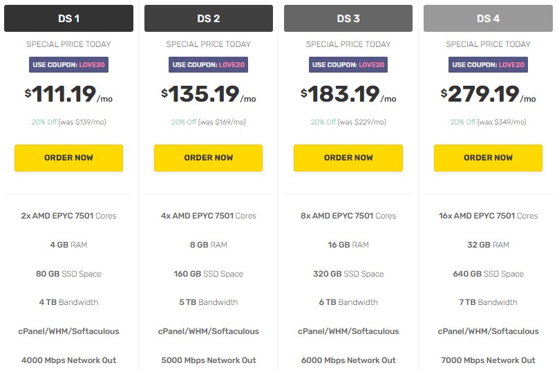 FastComet专用服务器全场8折