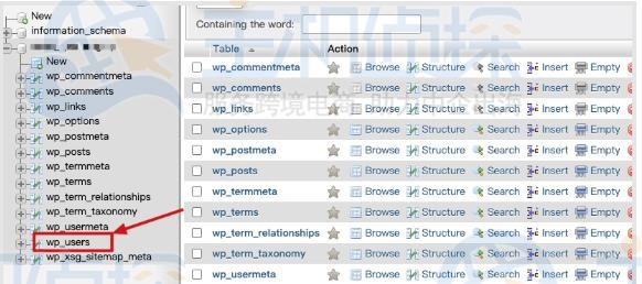 WordPress忘记密码怎么办