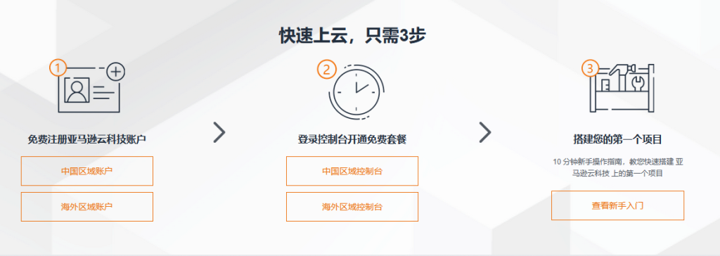 亚马逊云科技中国(宁夏)区域免费套餐使用教程