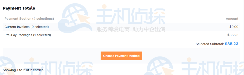 客户门户 - 付款总额