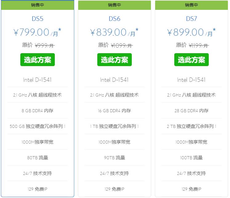 BlueHost美国CN2站群服务器