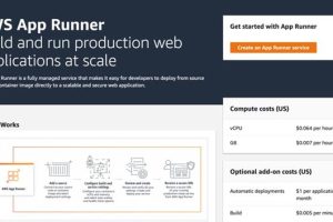 AWS容器化服务App Runner现支持使用Java语言平台
