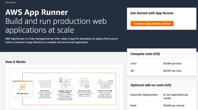 AWS容器化服务App Runner现支持使用Java语言平台