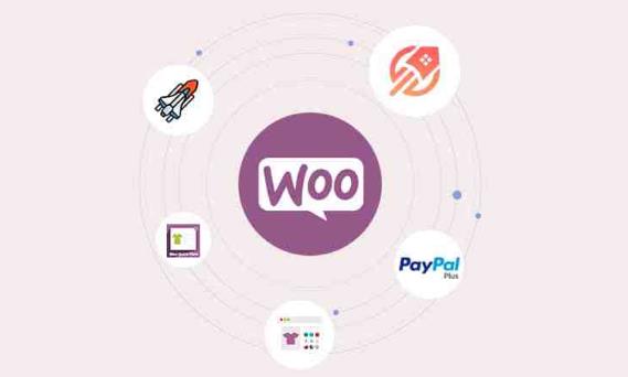 WooCommerce商城主题