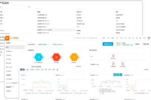 阿里云监控旧版控制台下线公告