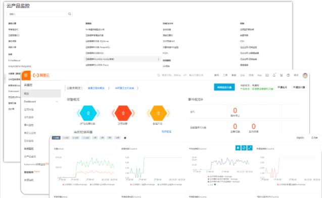 阿里云监控旧版控制台下线公告