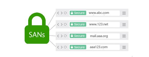多域名SSL证书绑定的域名怎么填写