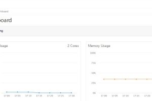CloudPanel安装配置PHP 8.1教程