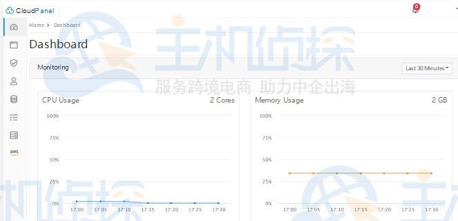 CloudPanel安装配置PHP 8.1教程