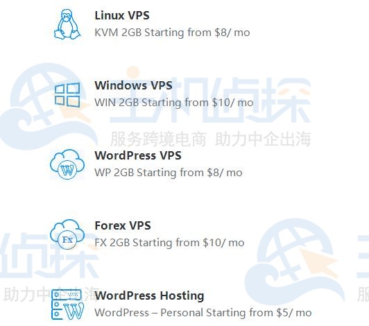 IOZoom美国洛杉矶机房配置产品