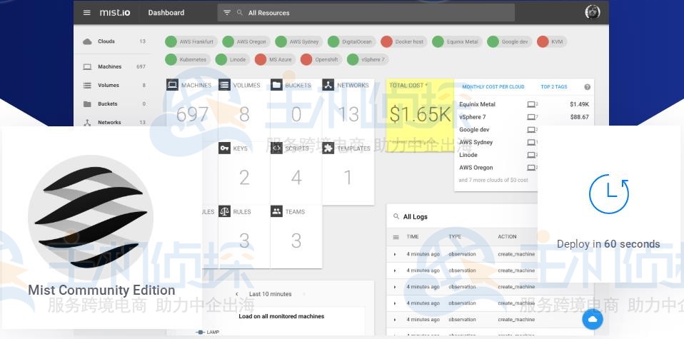 Vultr应用市场推出Mist社区版
