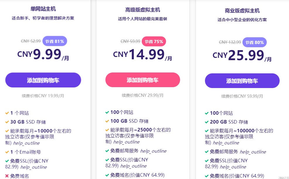 Hostinger PrestaShop主机租用价格及优惠方案