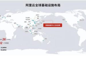 阿里云韩国数据中心
