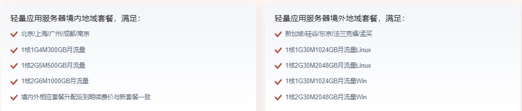 腾讯云计算虎年回馈活动