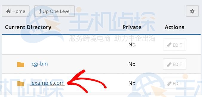 WordPress网站文件夹