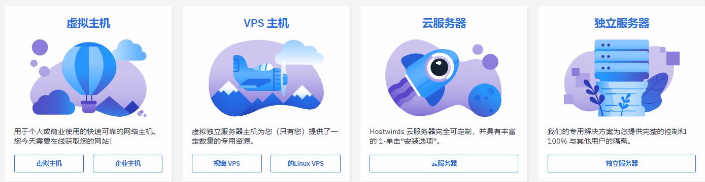 Hostwinds新用户5折优惠码怎么用