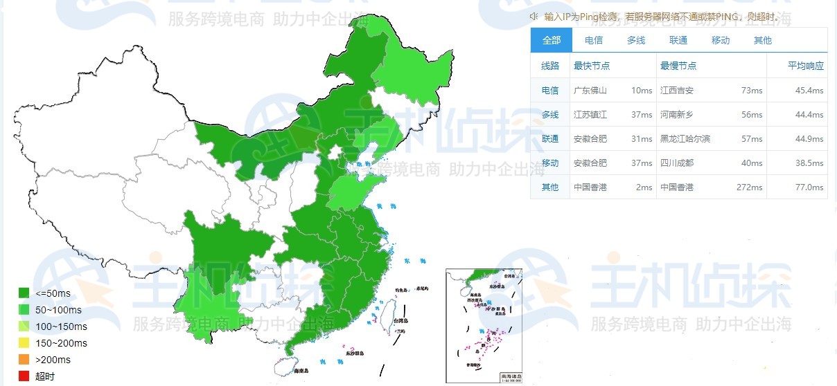 BlueHost香港主机访问速度怎么样