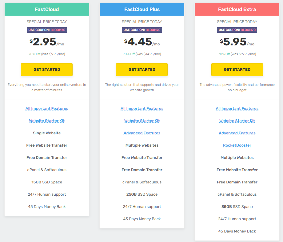 FastComet虚拟主机70%折扣