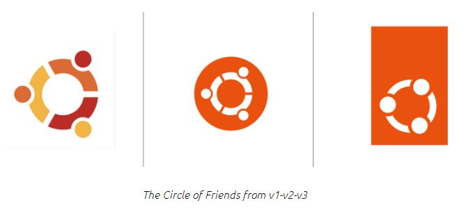 Ubuntu 22.04 LTS将启用新的Logo设计