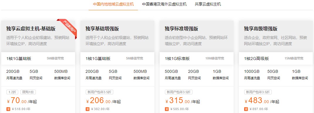 云虚拟主机是什么 阿里云虚拟主机产品方案介绍