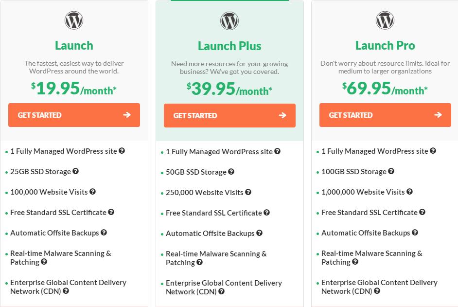 托管WordPress主机