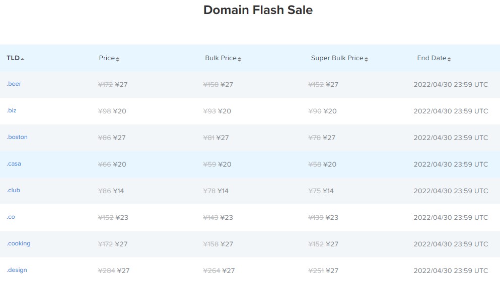 Dynadot限时闪购活动