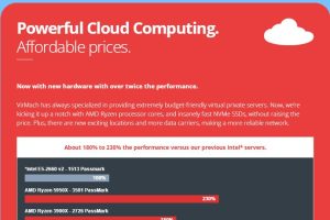 VirMach美国和日本机房Ryzen NVMe VPS促销