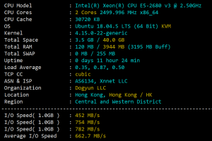 HostKvm香港VPS评测