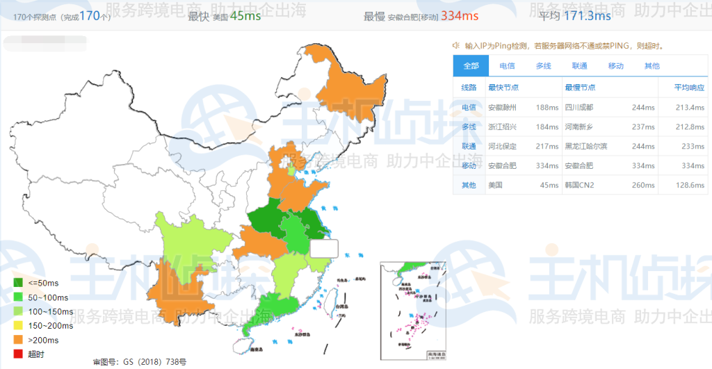 iON云服务器檀香山机房速度