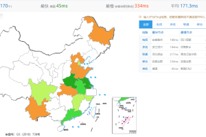iON云服务器檀香山机房速度